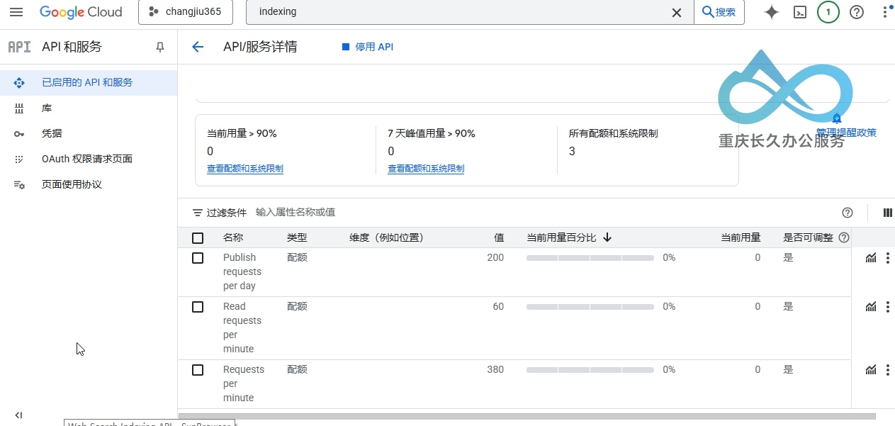 Google Cloud Console 配额页面显示“索引 API – 每天 200 个请求”的默认配额。