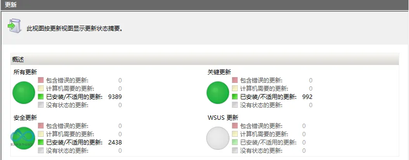 Synchronization Complete Screen