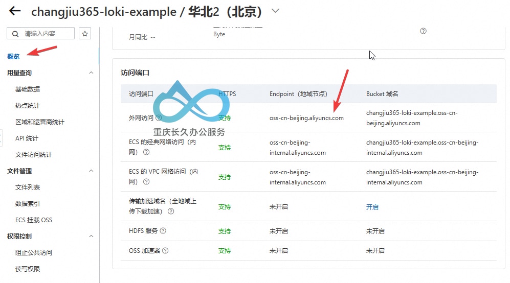 OSS Bucket Endpoint 获取