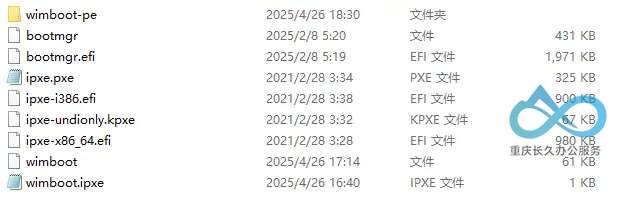 仅保留wim启动必须文件，便于修改和理解原理。